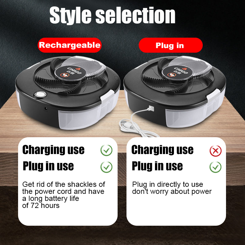 Kitchen Electronics Gadgets - Flycatcher Wiederaufladbare/USB Elektrische Fliegenfalle Sicherheit Indoor