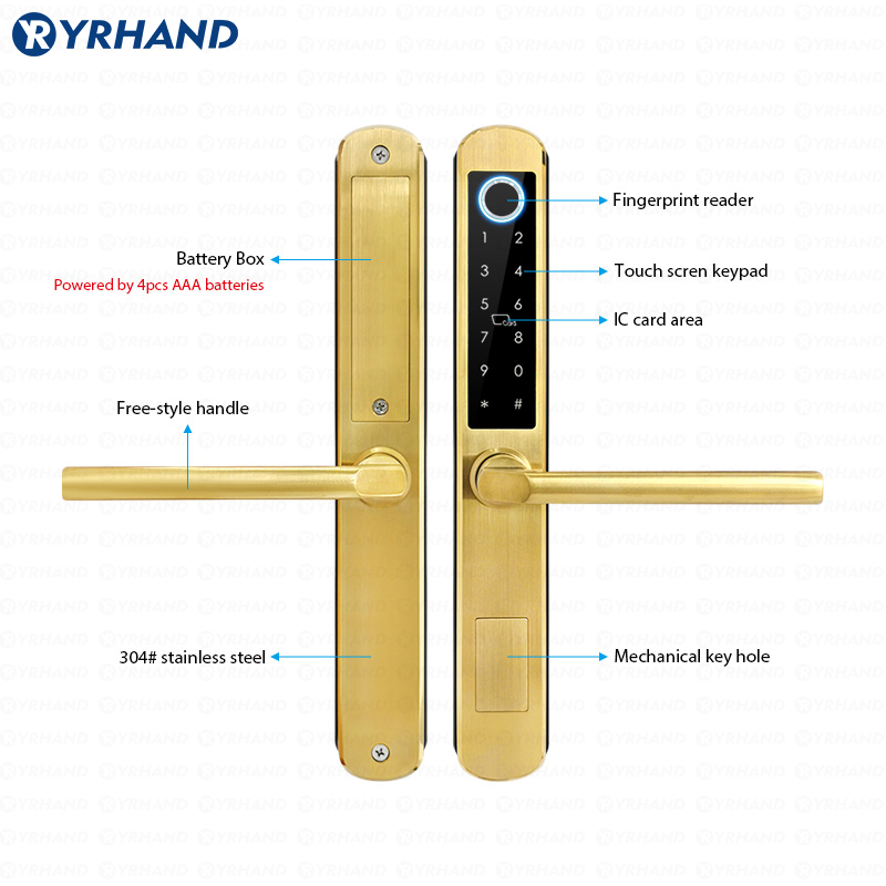 IP66 Gold Edelstahl Schiebegla – Unique Electronics Gadgets Bewertung und Preis