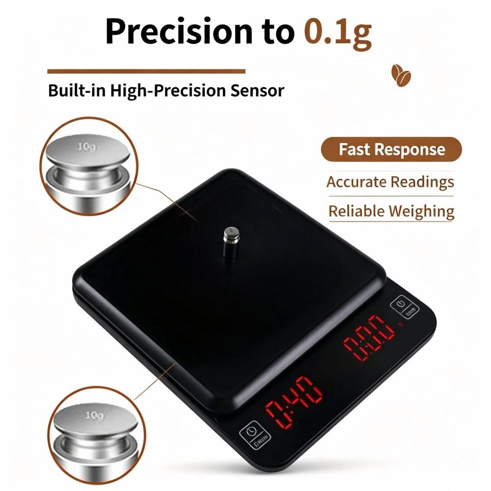 3kg/0,1g Hochpräzise Digitale  – Electronics & Gadgets Starting With T Bewertung und Preis
