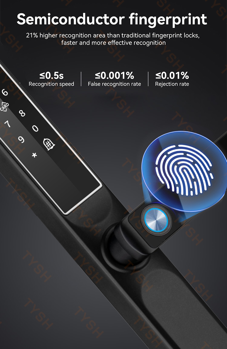 Tuya App Fingerprint Türschlos – Unique Electronics Gadgets Bewertung und Preis