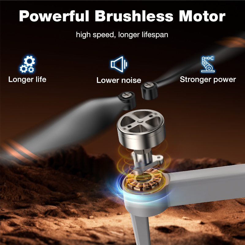 L017 Pro Drohne Mini Faltbarer – Japanese Electronics Gadgets Bewertung und Preis