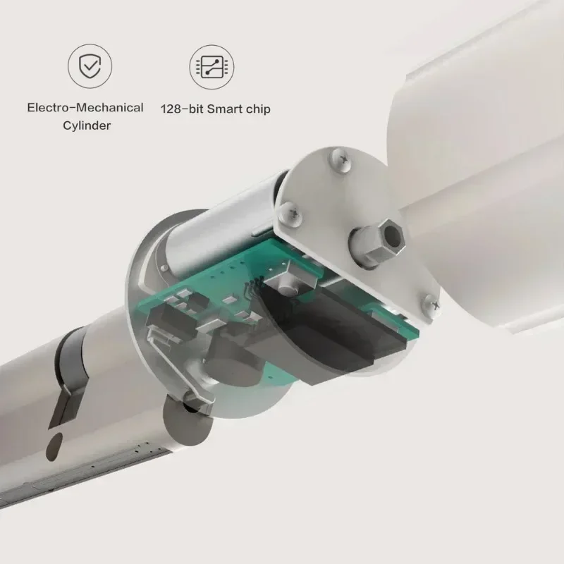 Tuya Smart Lock Zylinder Elekt – Unique Electronics Gadgets Bewertung und Preis