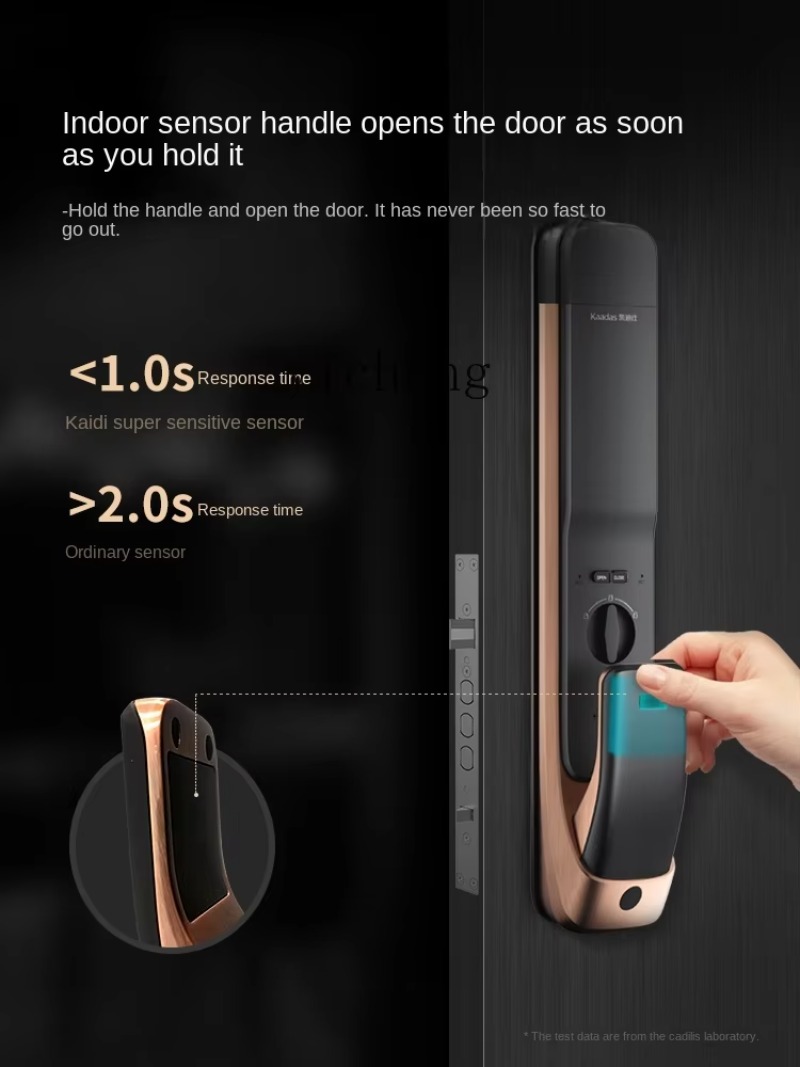C19- Face Cat Eye Smart Türsch – Electronics & Gadgets Starting With T Bewertung und Preis